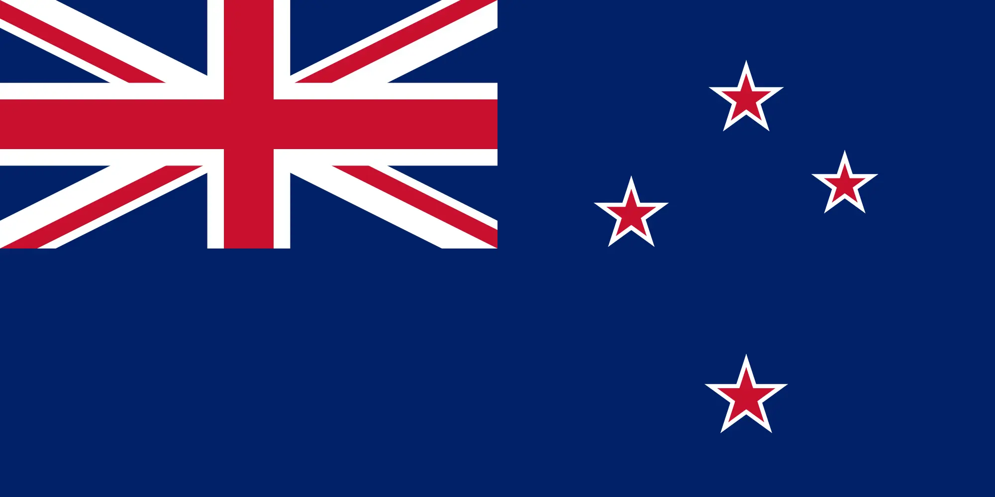 Visa SOP for New Zealand